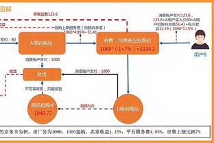 孙兴慜：直到死亡来临那一天，我永远不会忘记热刺球迷的支持