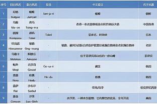 雷竞技怎么了截图3