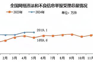 188金宝搏资料审核截图2